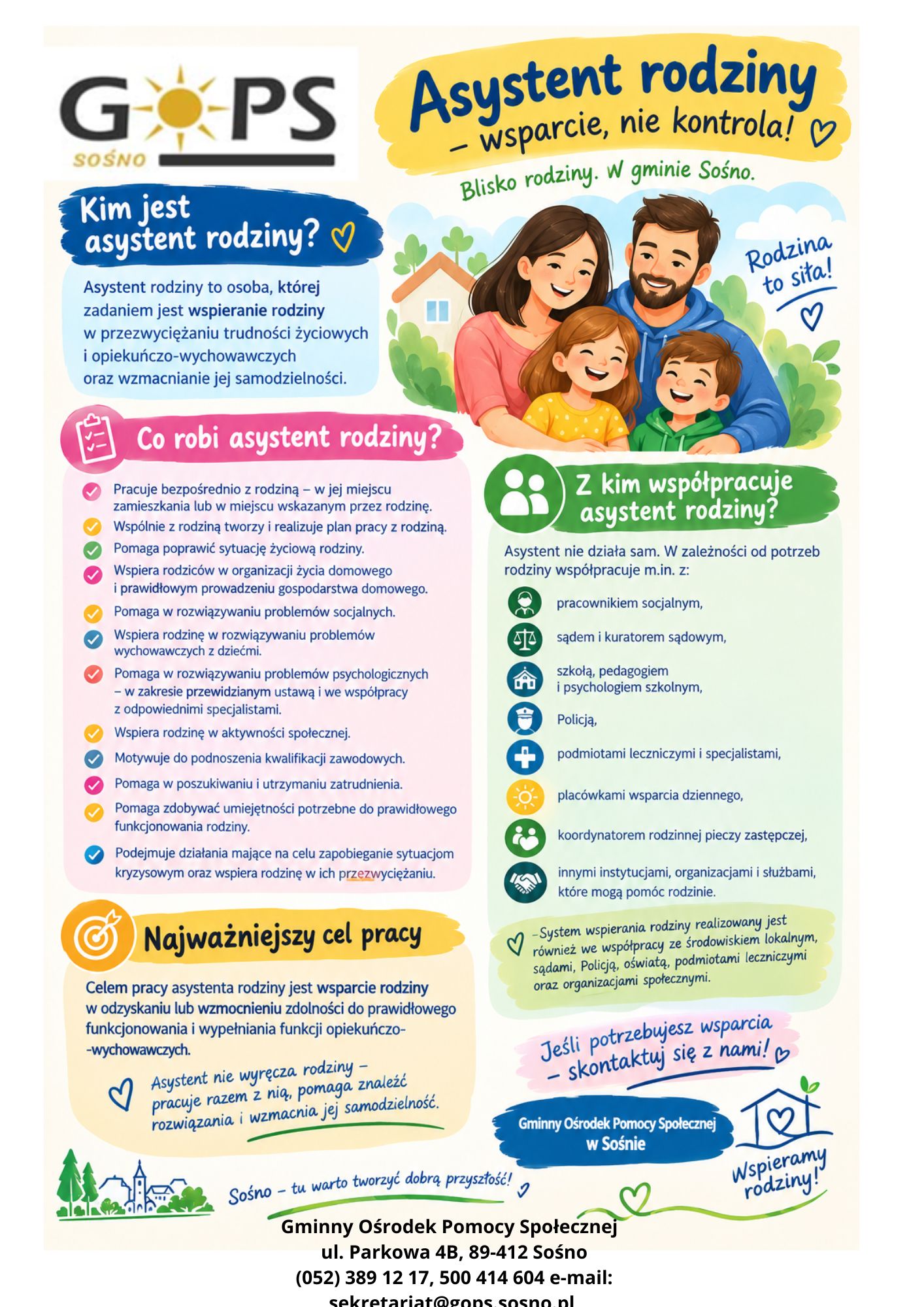 Kolorowy plakat informacyjny GOPS Sośno przedstawiający uśmiechniętą rodzinę oraz&nbsp;ikony instytucji wsp&oacute;łpracujących. Zawiera hasło &bdquo;Asystent rodziny &ndash; wsparcie, nie kontrola!&rdquo; oraz&nbsp;szczeg&oacute;łowy opis roli, zadań i&nbsp;wsp&oacute;łpracy asystenta rodziny, wraz z&nbsp;danymi kontaktowymi ośrodka.
